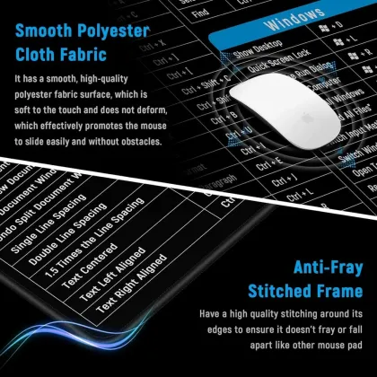 Shortcut Keyboard Mat Anti-Slip Keyboard Pad Mouse Pad