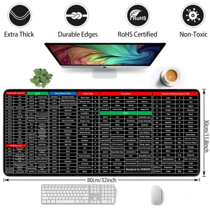 Shortcut Keyboard Mat Anti-Slip Keyboard Pad Mouse Pad