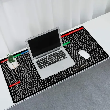 Shortcut Keyboard Mat Anti-Slip Keyboard Pad Mouse Pad